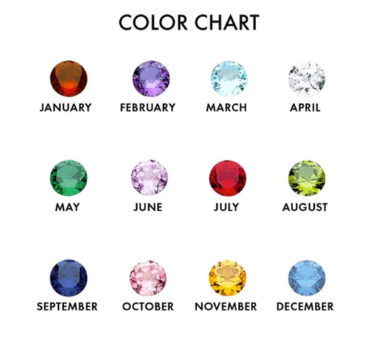 Birthstone Jewelry Charms | PREORDER